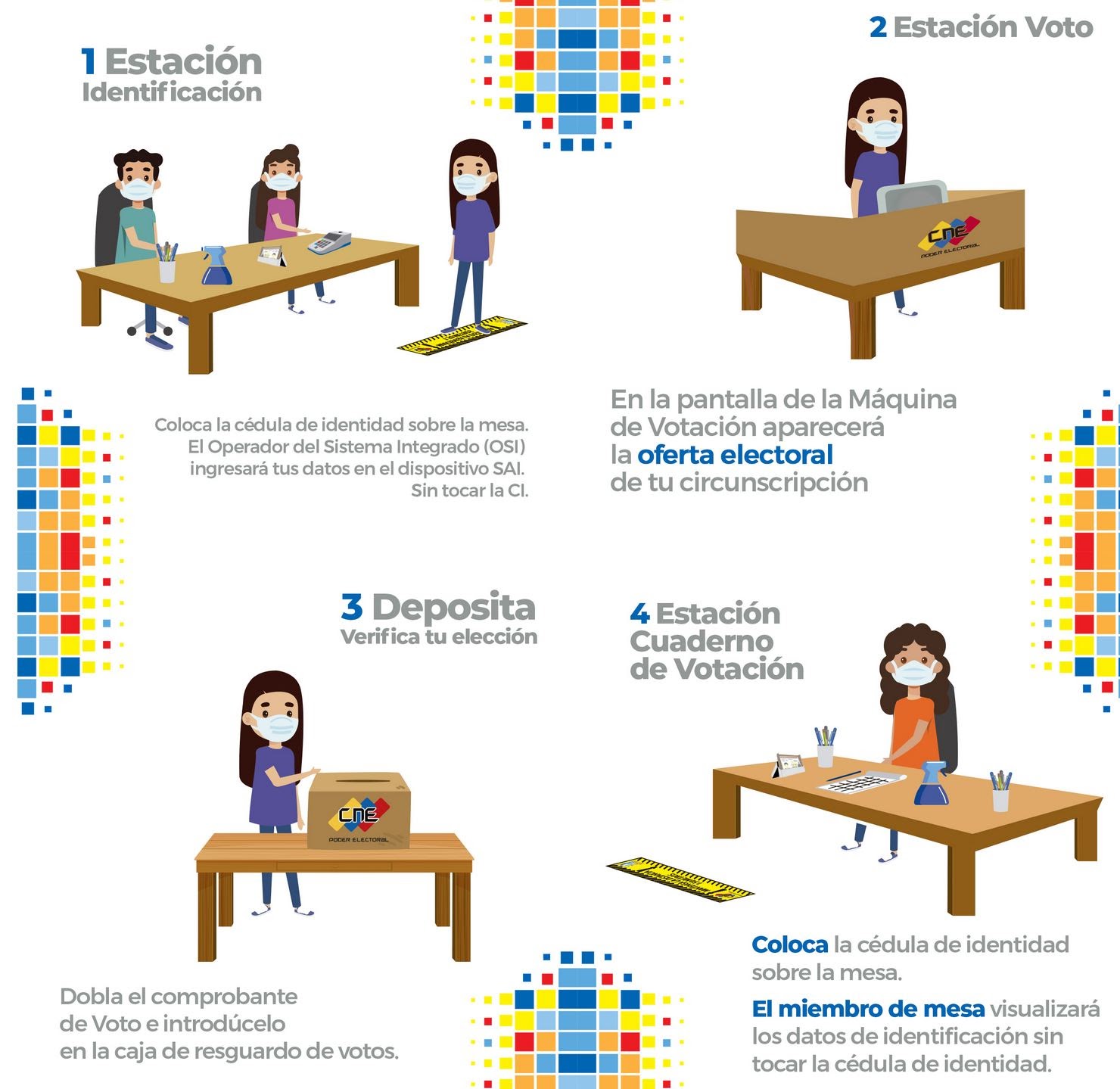 Venezuela Electoral Council